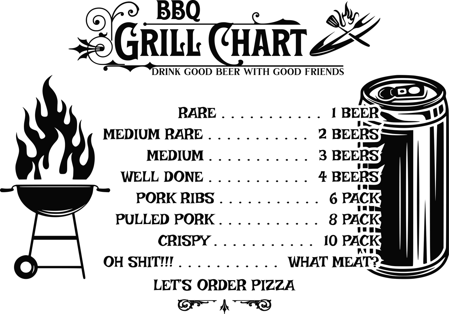 BBQ Grill Chart Cutting Board