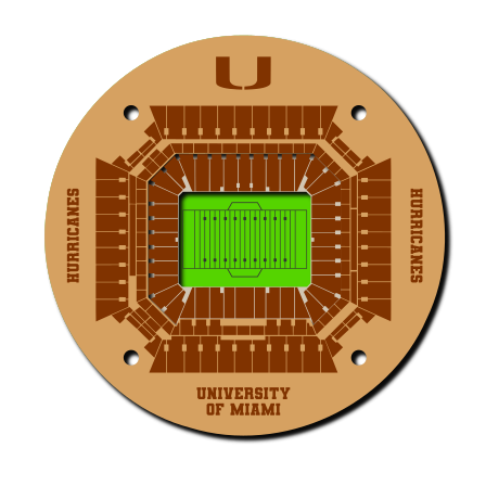 University of Miami Hurricanes