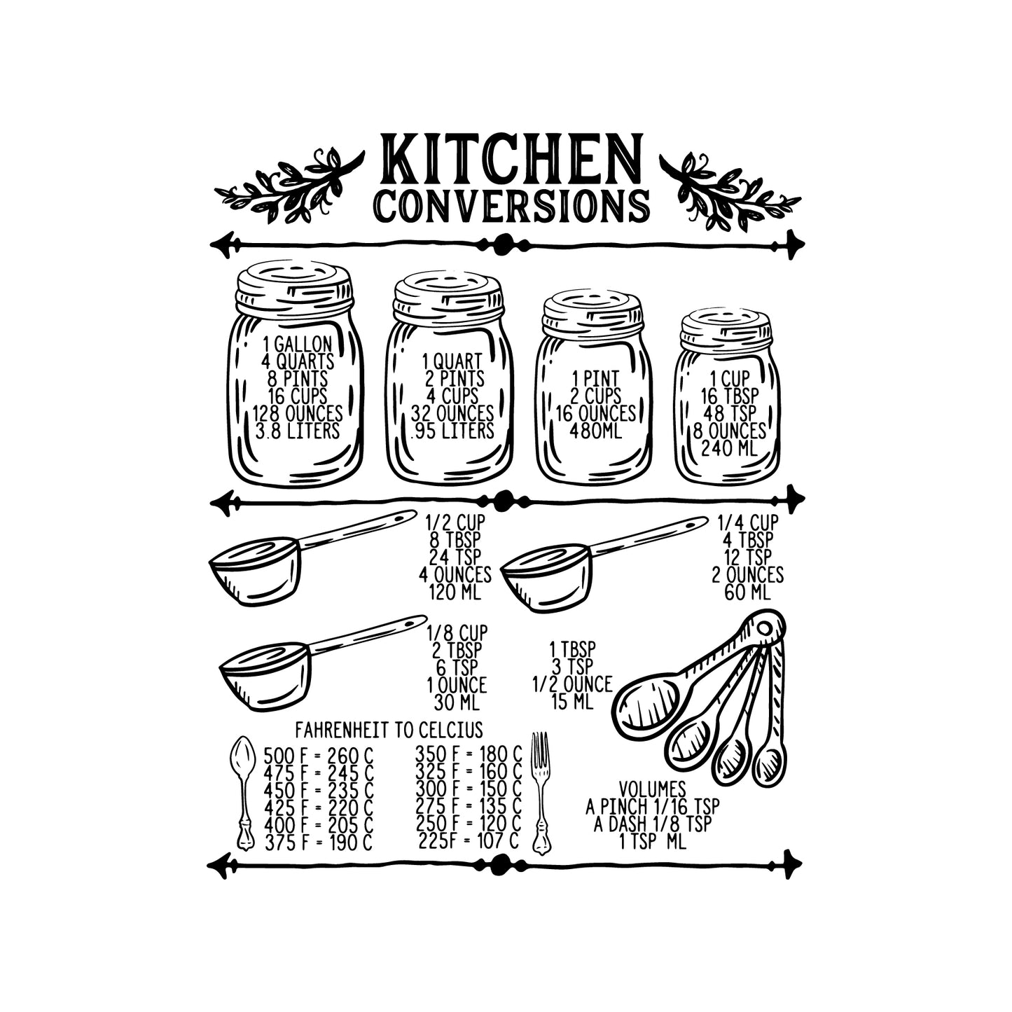 Measurement Conversions Cutting Board